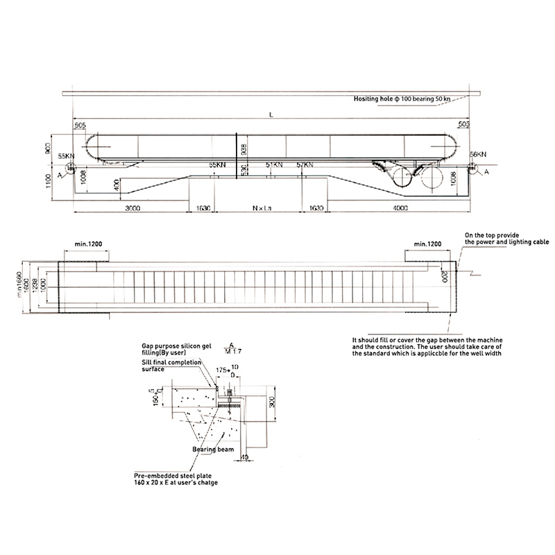 Jalur Bergerak Horizontal 0°